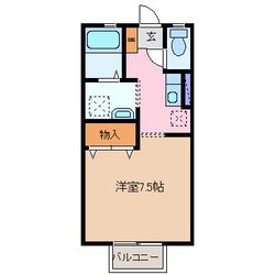 赤堀駅 徒歩8分 1階の物件間取画像